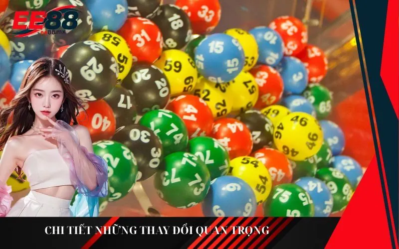 Chi tiết những thay đổi quan trọng